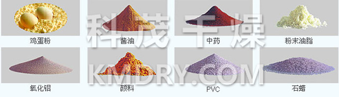 LPG系列高速離心噴霧干燥機的應用物料